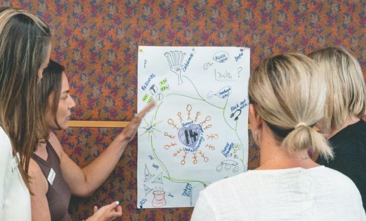 Aspect Education ALIC Lyn Sharratt Work Shop April 2024 77 sm