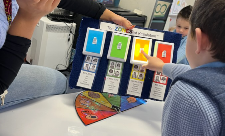 Zones of Regulation teacher guidelines