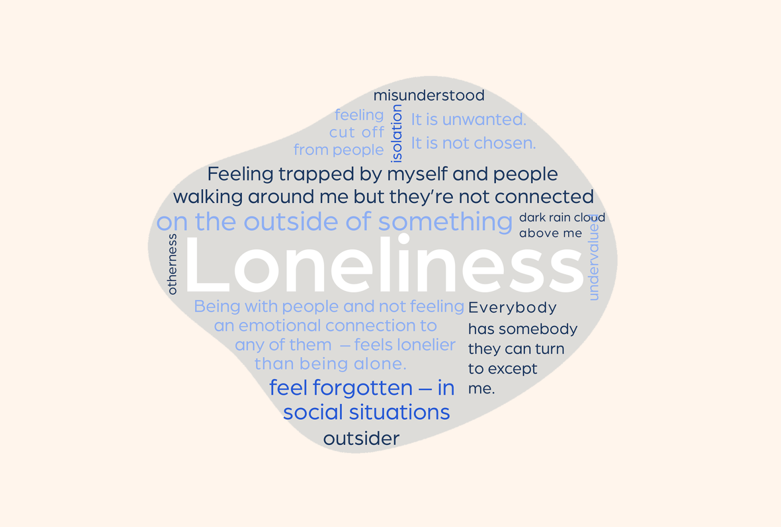 Loneliness 1