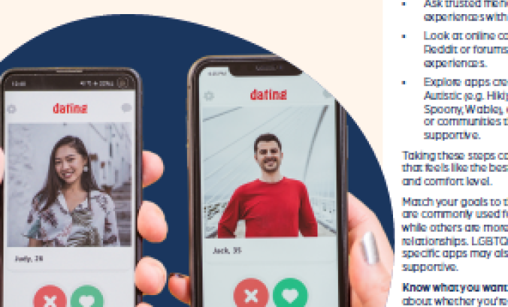 Dating app guide image 2
