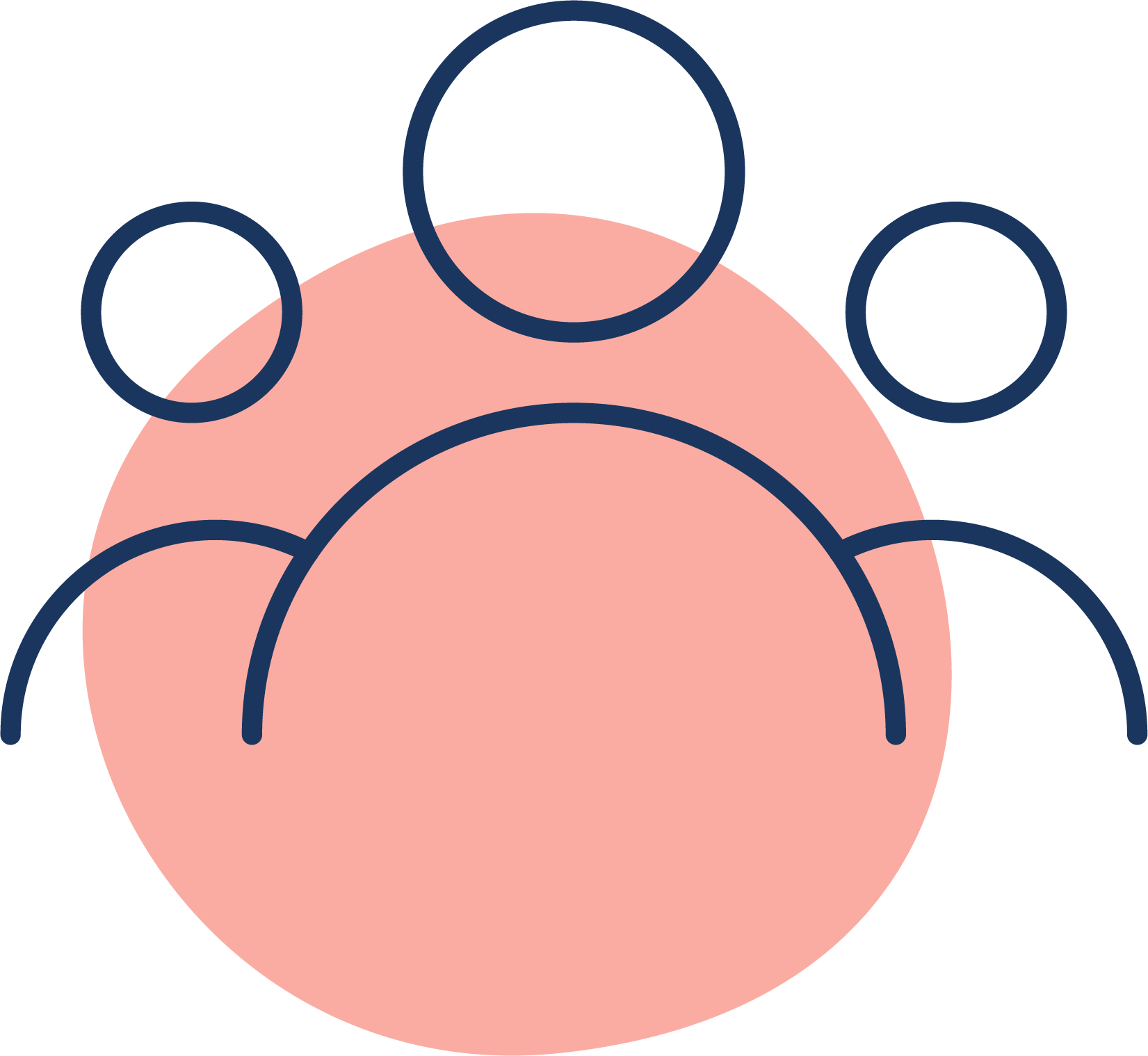 icon for Social Connections