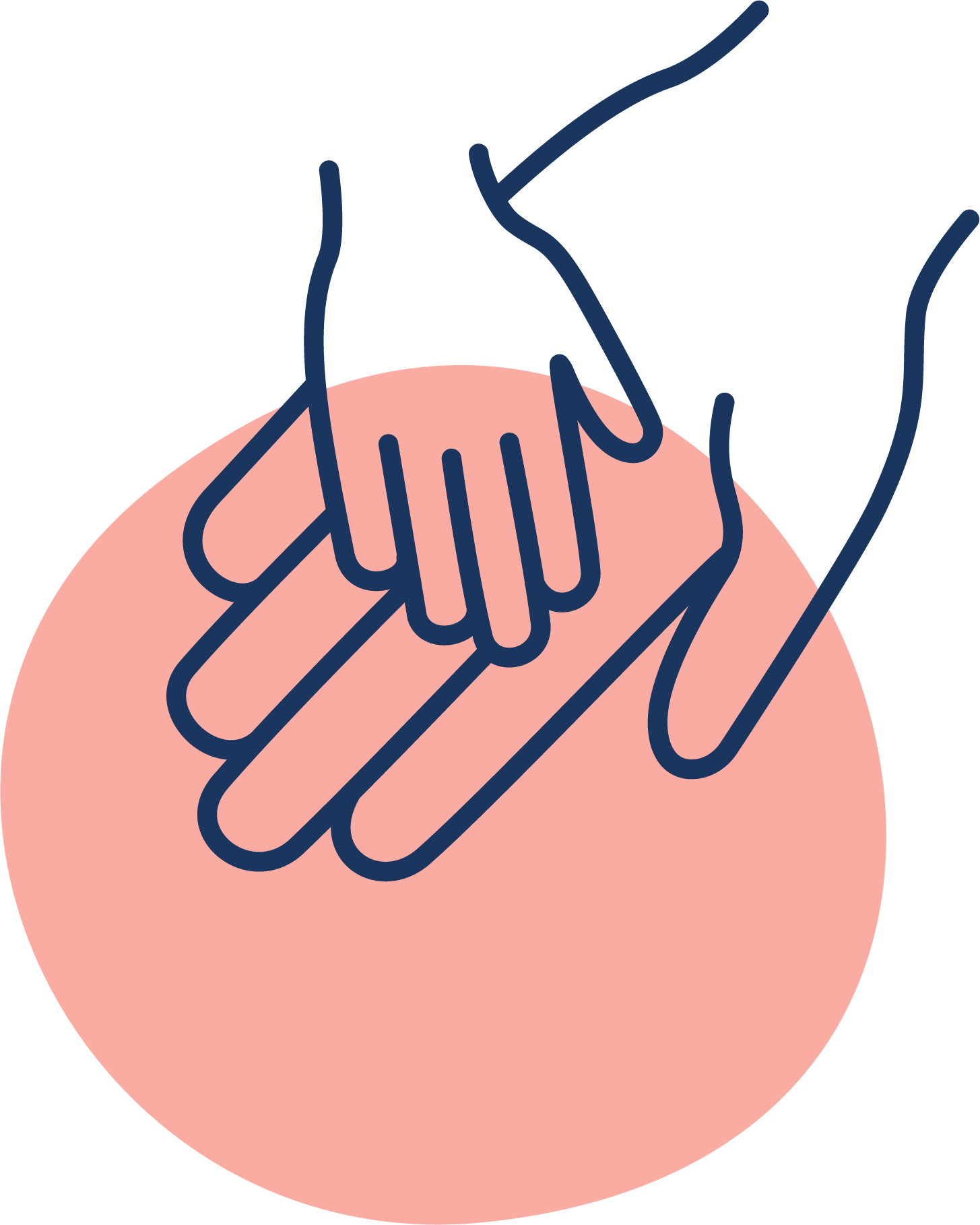 touch