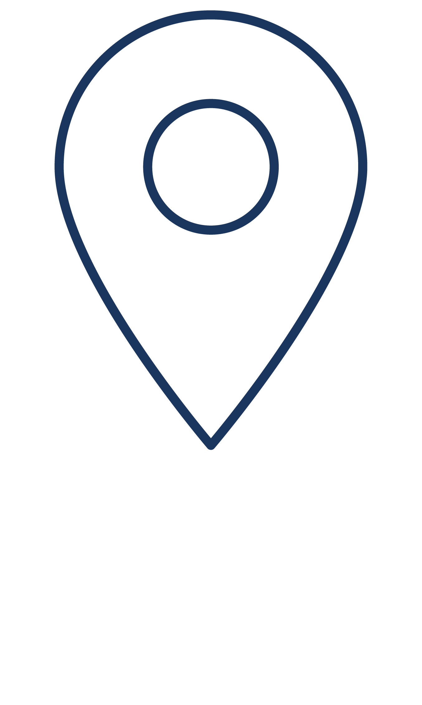 icon for Including the guide